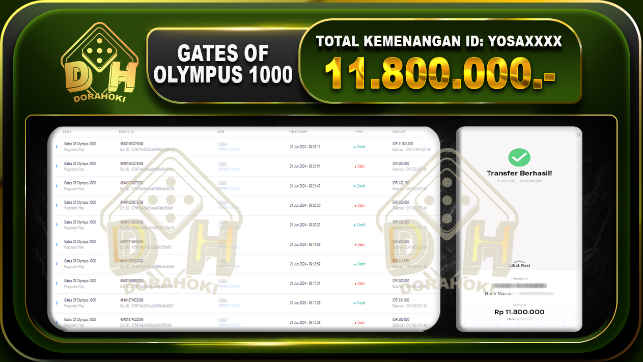 GATES OF OLYMPUS 1000 Rp.11.800.000