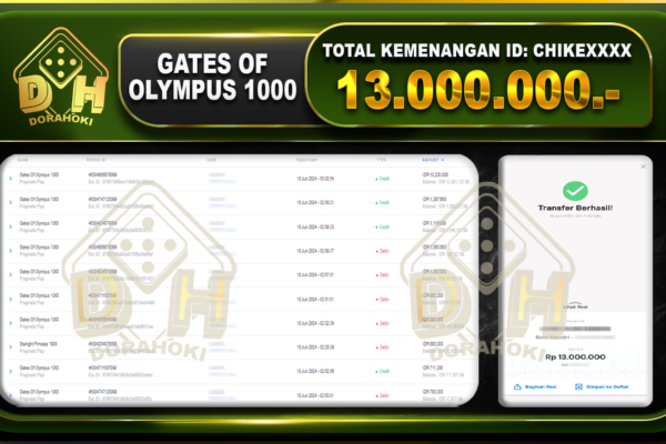 GATES OF OLYMPUS 1000 Rp.13.000.000