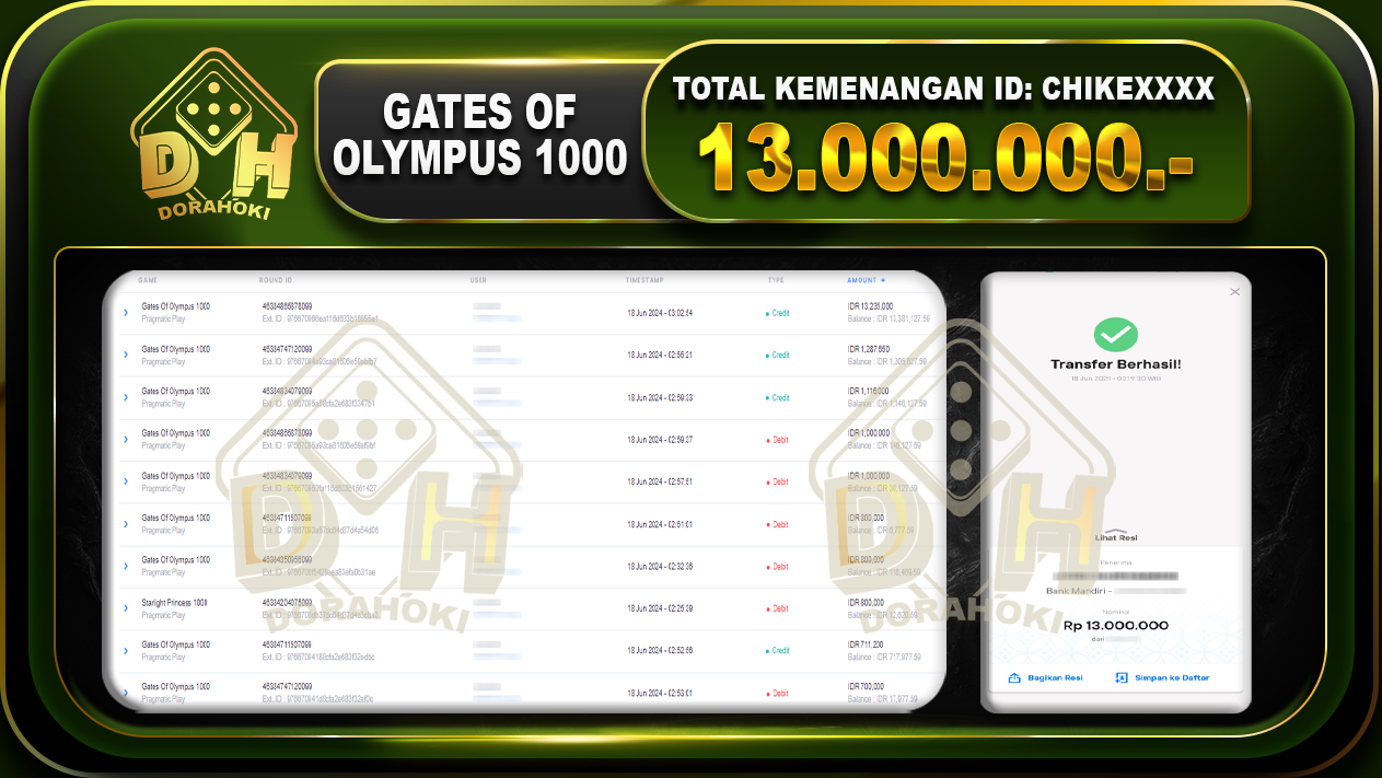 GATES OF OLYMPUS 1000 Rp.13.000.000