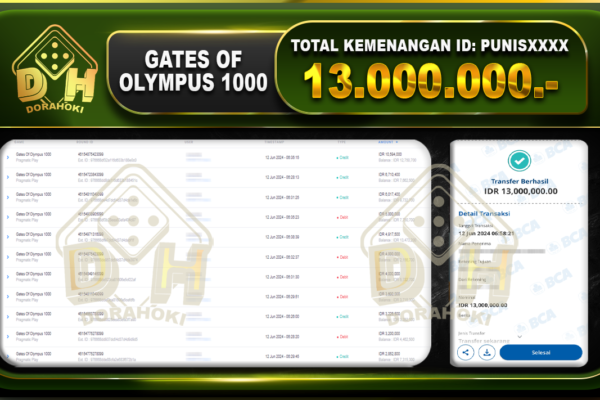 GATES OF OLYMPUS 1000 Rp.13.000.000