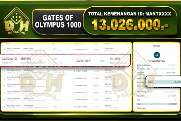 GATES OF OLYMPUS 1000 Rp.13.026.000