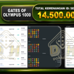 GATES OF OLYMPUS 1000 Rp.14.500.000