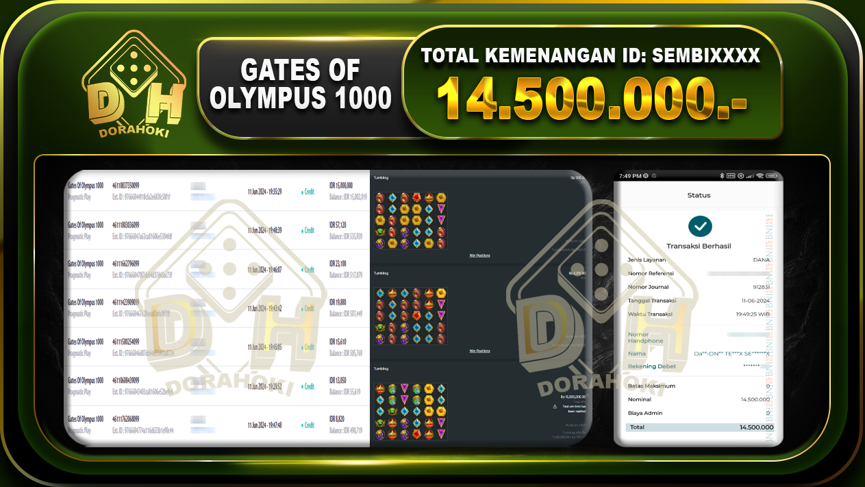 GATES OF OLYMPUS 1000 Rp.14.500.000