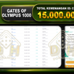 GATES OF OLYMPUS 1000 Rp.15.000.000