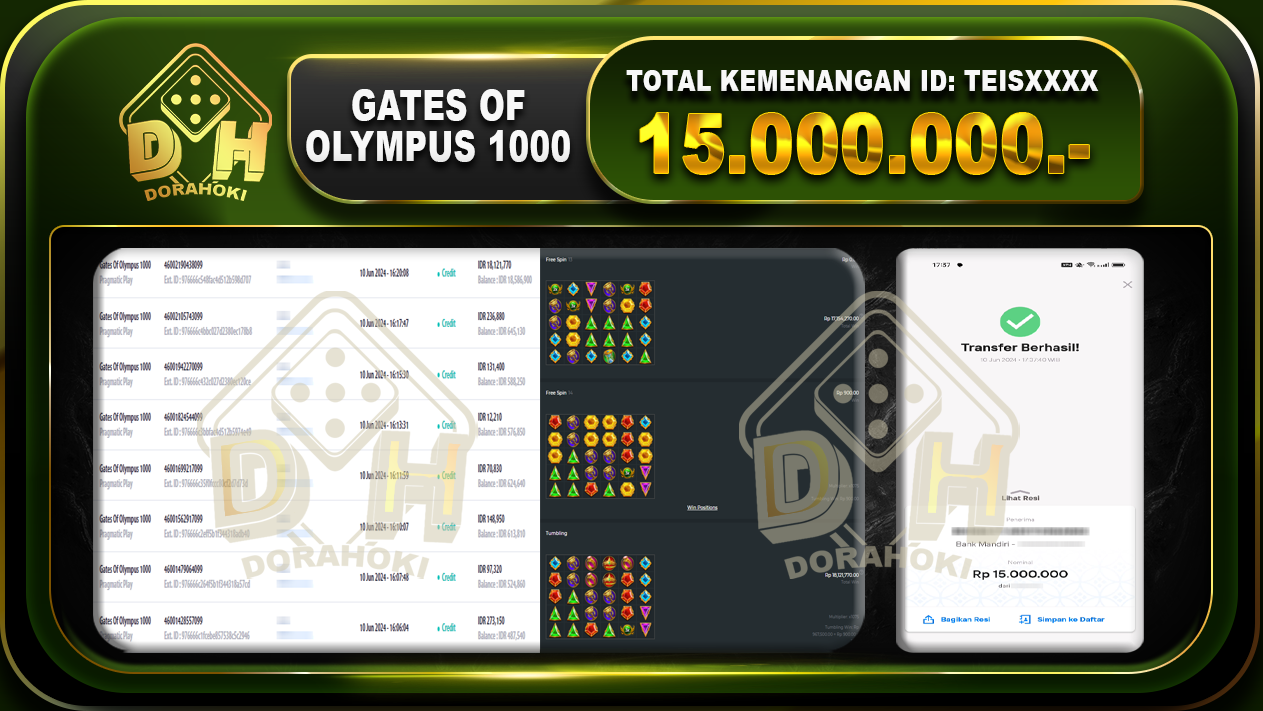 GATES OF OLYMPUS 1000 Rp.15.000.000