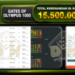 GATES OF OLYMPUS 1000 Rp.15.500.000