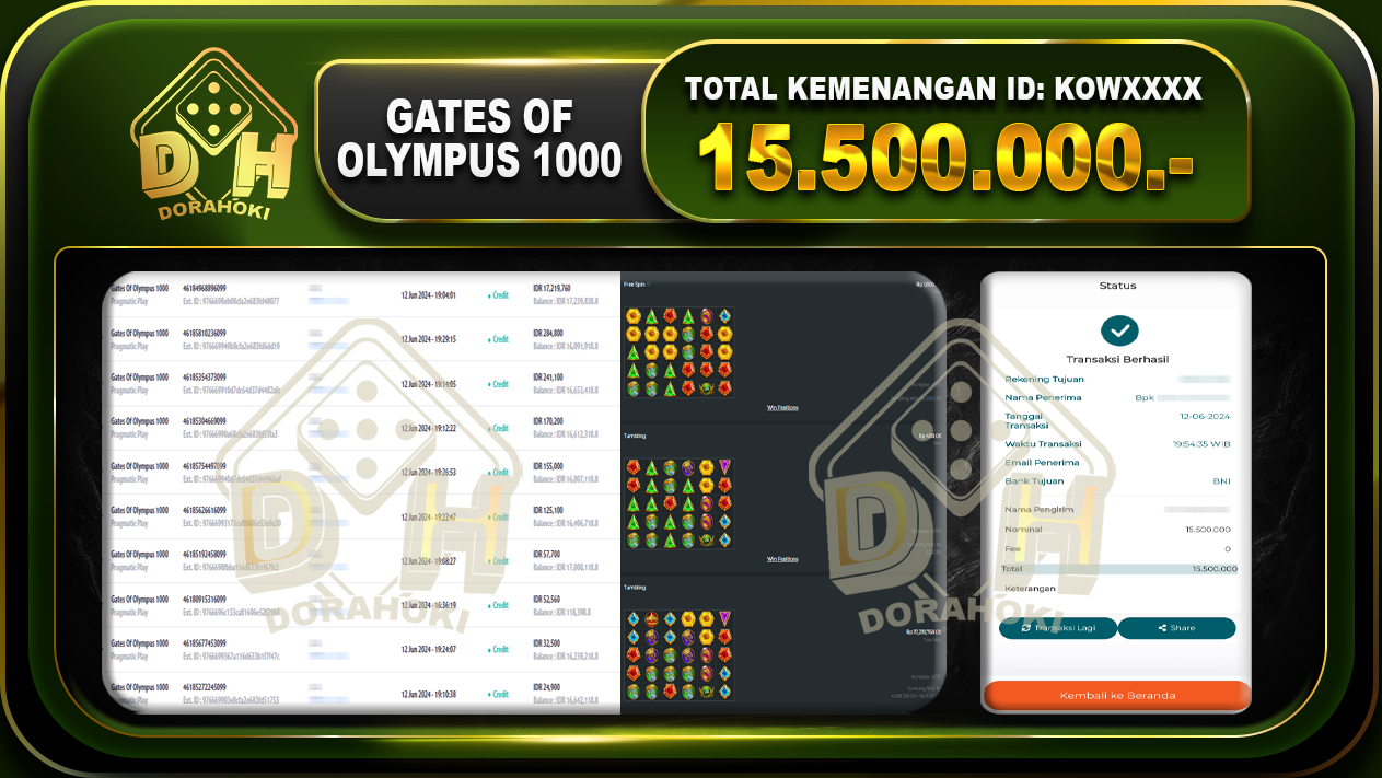 GATES OF OLYMPUS 1000 Rp.15.500.000