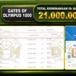 GATES OF OLYMPUS 1000 Rp.21.000.000