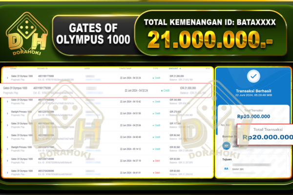 GATES OF OLYMPUS 1000 Rp.21.000.000