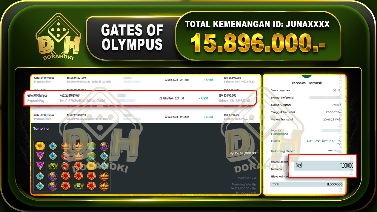 GATES OF OLYMPUS Rp.15.896.000