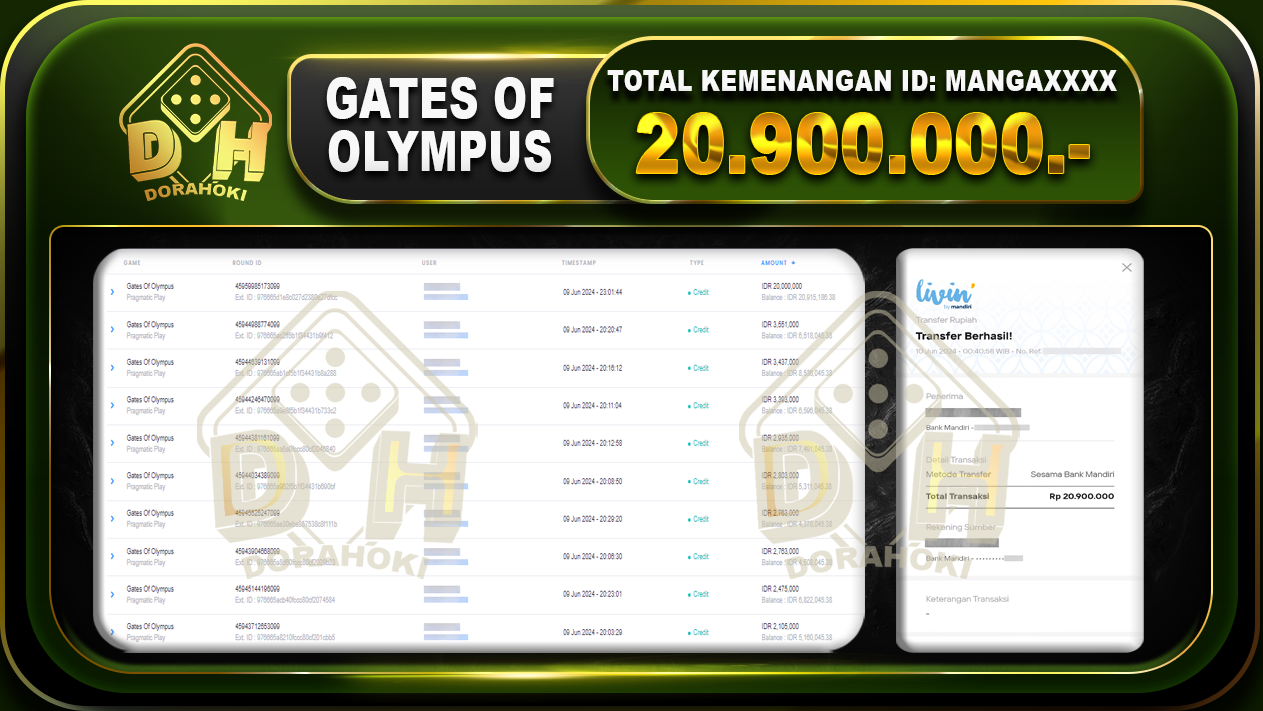 GATES OF OLYMPUS Rp.20.900.000