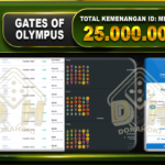 GATES OF OLYMPUS Rp.25.000.000