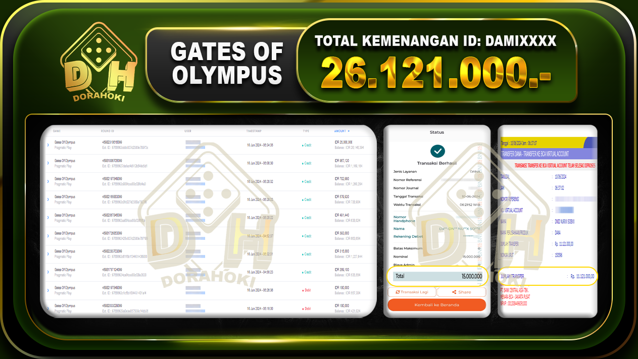 GATES OF OLYMPUS Rp.26.121.000