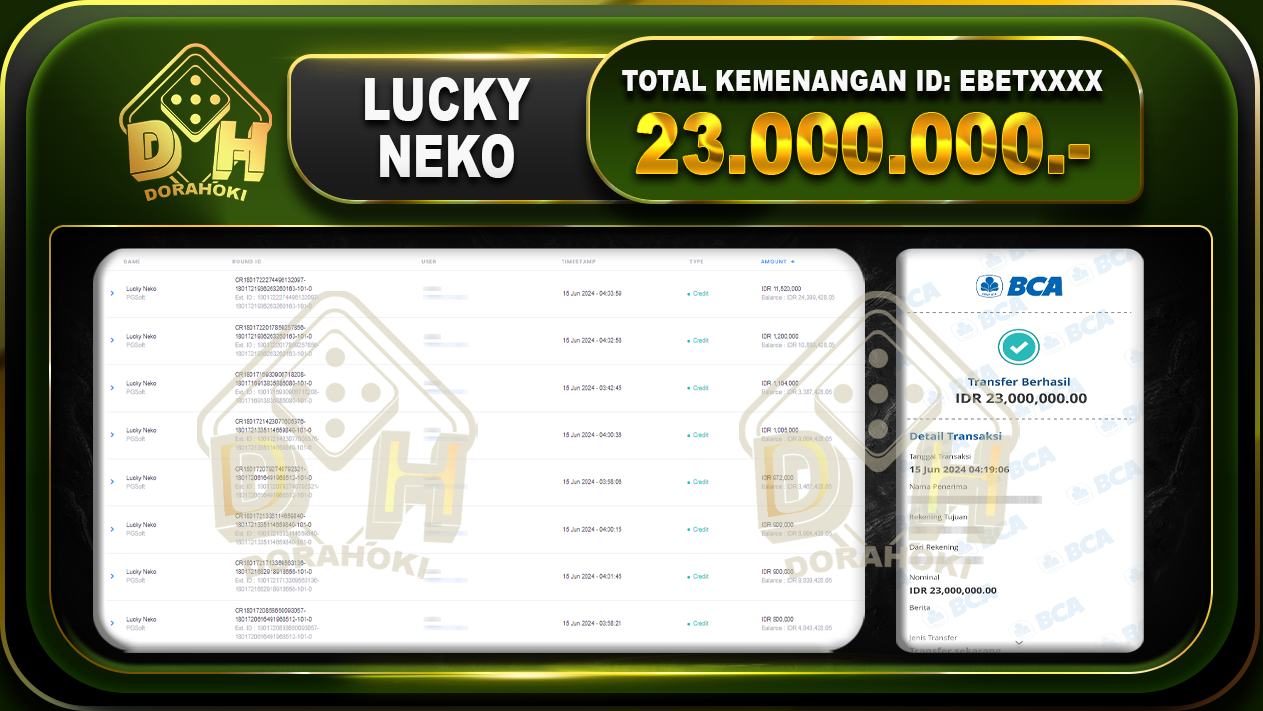 LUCKY NEKO Rp.23.000.000