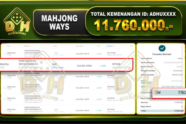 MAHJONG WAYS Rp.11.760.000