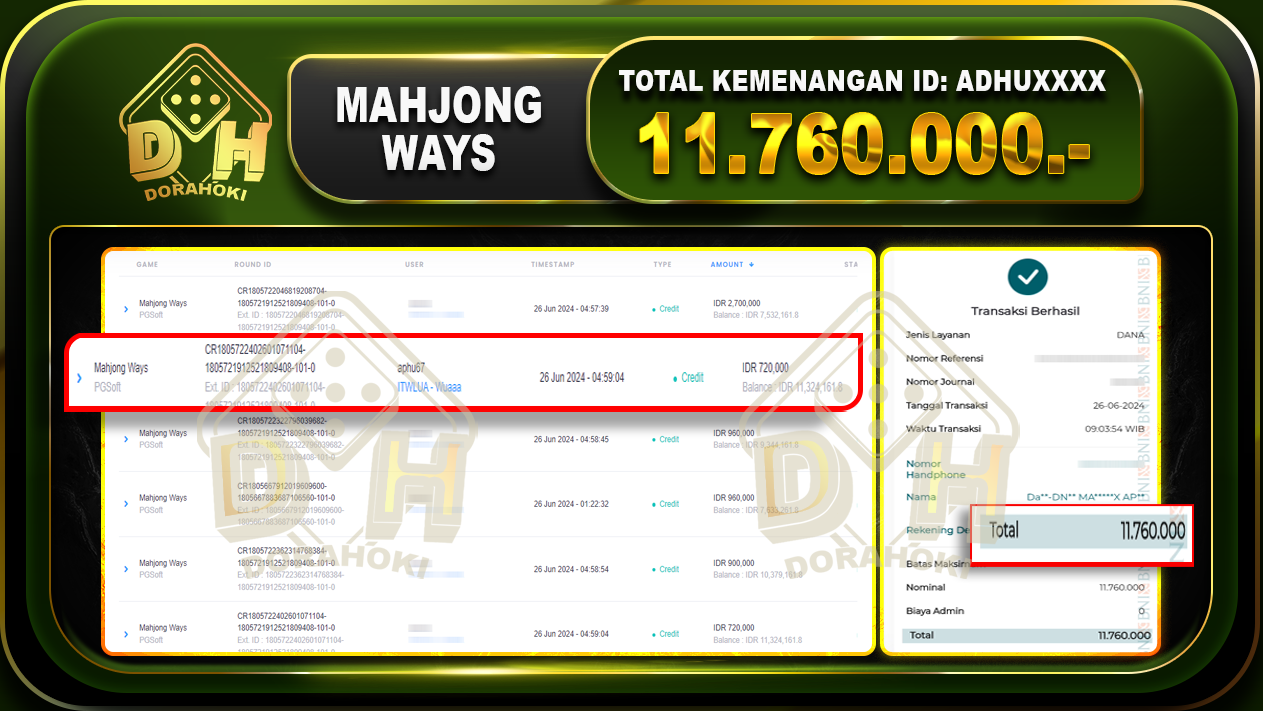 MAHJONG WAYS Rp.11.760.000