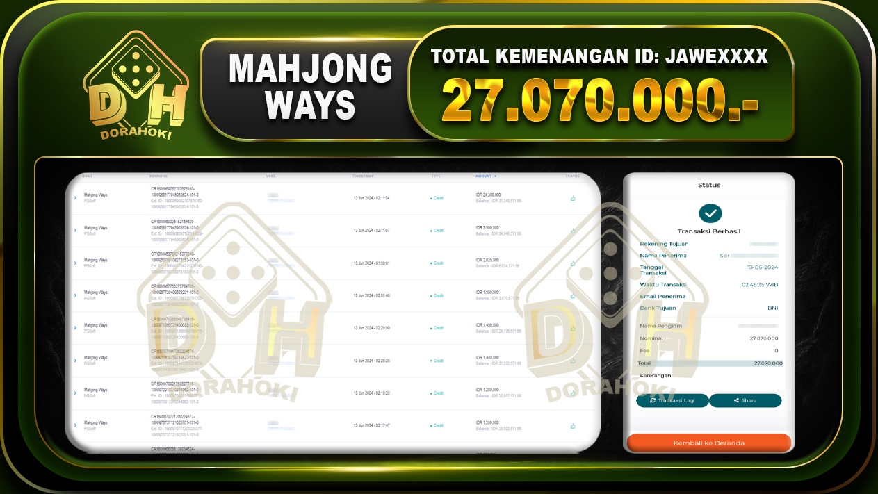 MAHJONG WAYS Rp.27.070.000