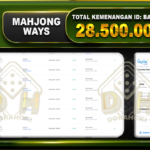 Mahjong Ways 28.500.000