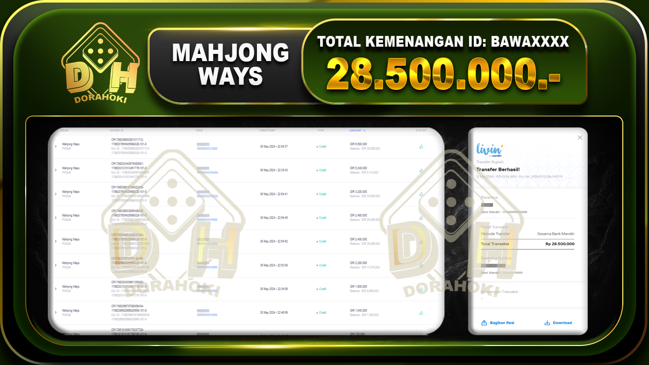 Mahjong Ways 28.500.000