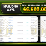 Mahjong Ways 66.500.000