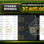 Pyramid Bonanza 37.600.000