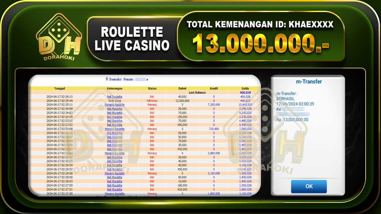 ROULETTE Rp.13.000.000