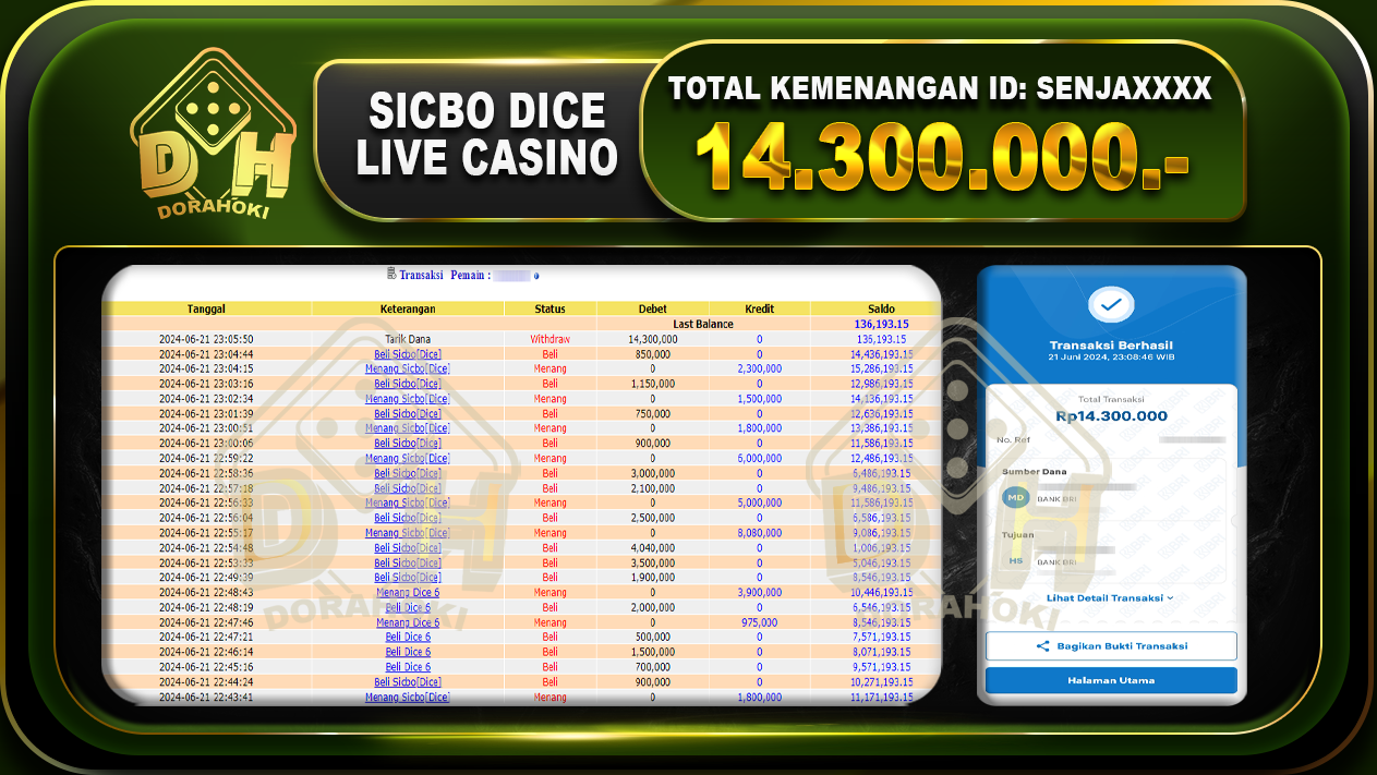 SICBO DICE Rp.14.300.000