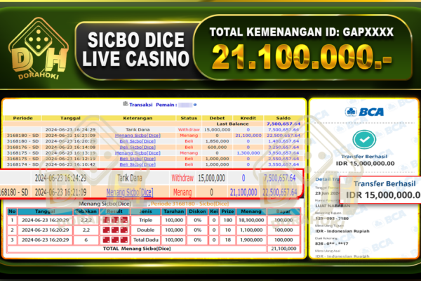 SICBO DICE Rp.21.100.000