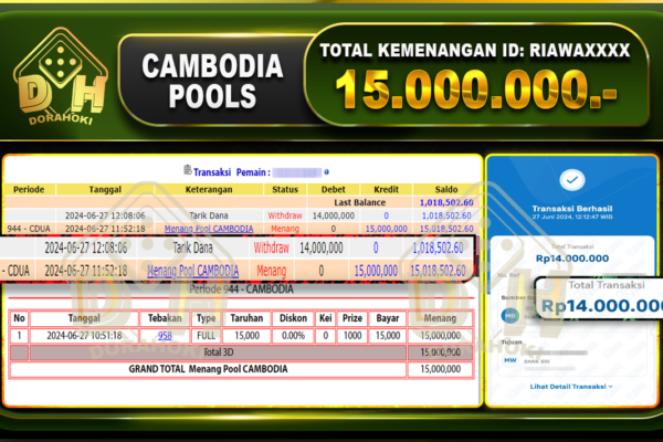 TOGEL CAMBODIA Rp.15.000.000