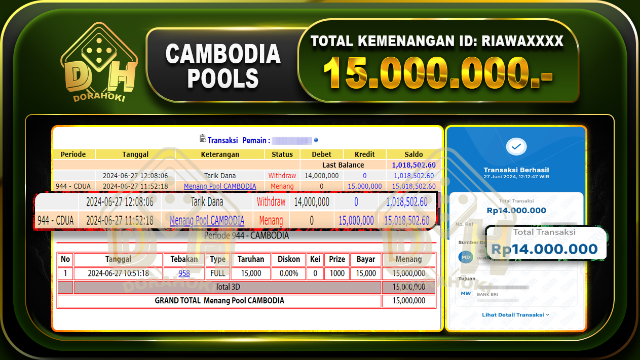 TOGEL CAMBODIA Rp.15.000.000