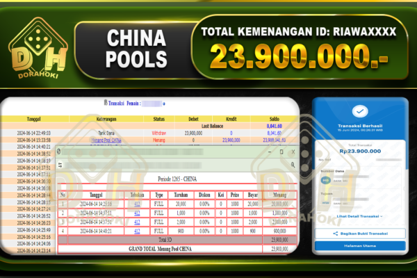 TOGEL CHINA Rp.23.900.000