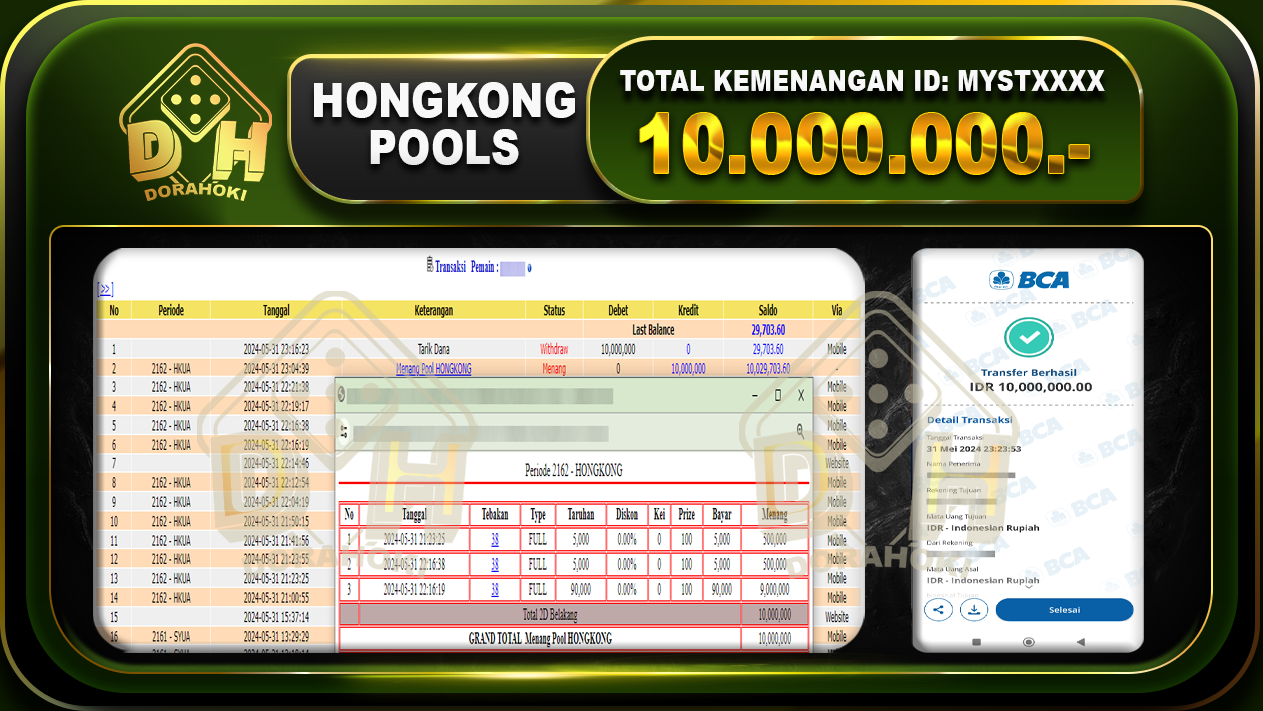 TOGEL HONGKONG 10.000.000