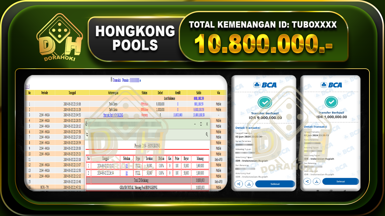 TOGEL HONGKONG 10.800.000