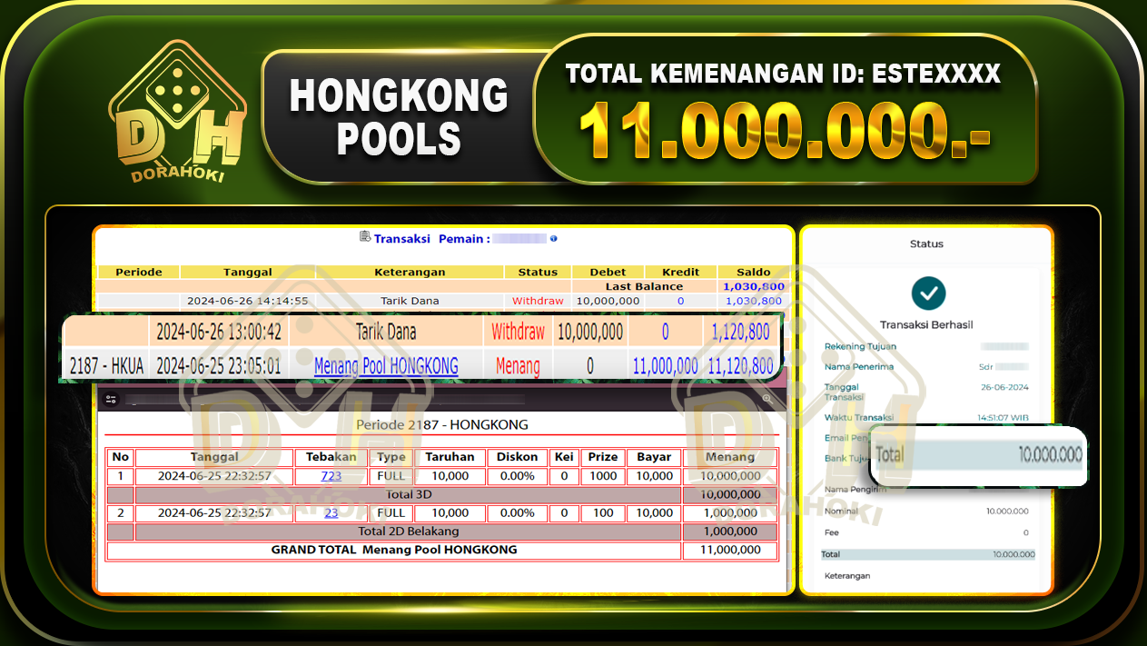 TOGEL HONGKONG Rp.11.000.000