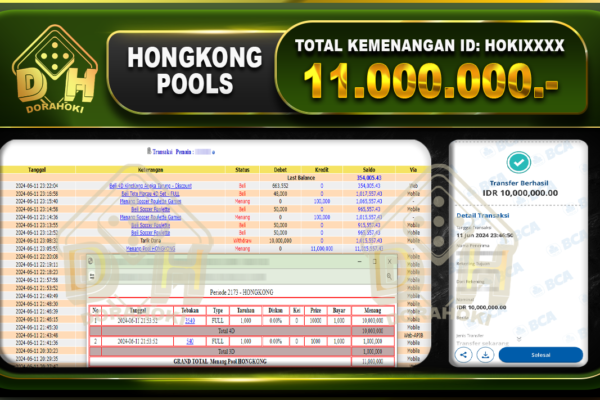 TOGEL HONGKONG Rp.11.000.000