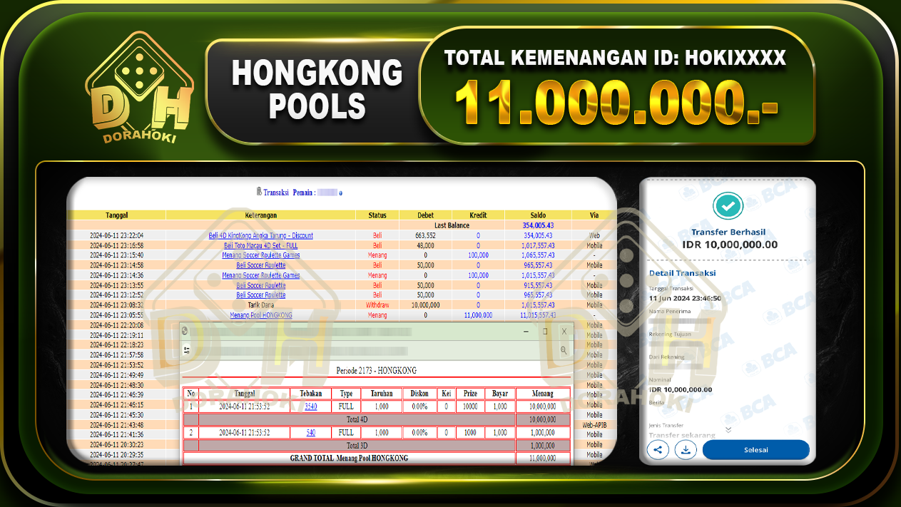 TOGEL HONGKONG Rp.11.000.000