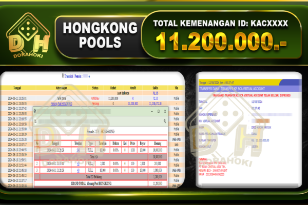 TOGEL HONGKONG Rp.11.200.000