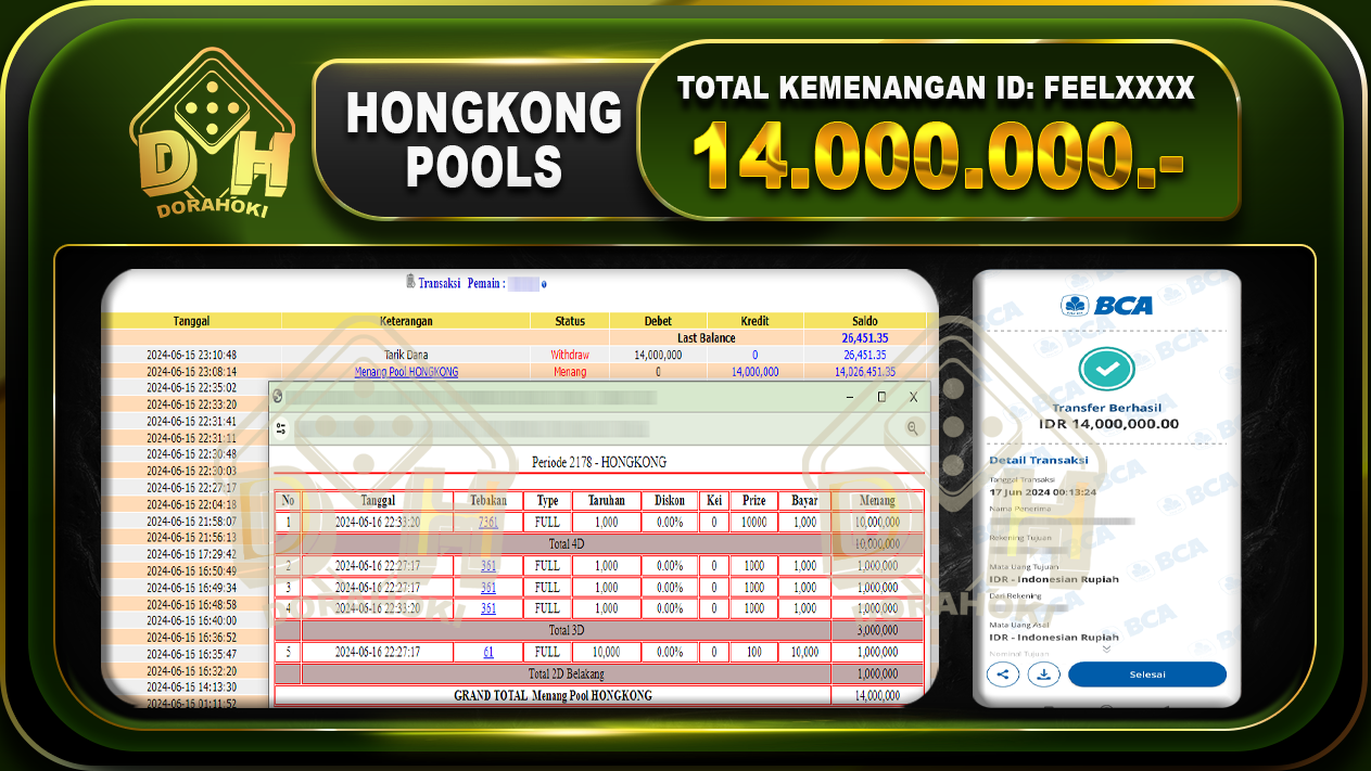 TOGEL HONGKONG Rp.14.000.000