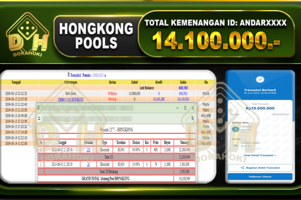 TOGEL HONGKONG Rp.14.100.000