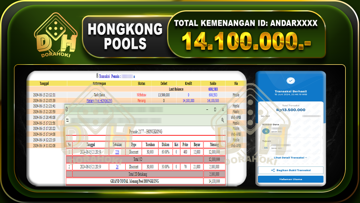 TOGEL HONGKONG Rp.14.100.000