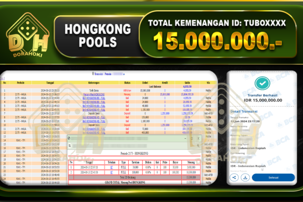 TOGEL HONGKONG Rp.15.000.000