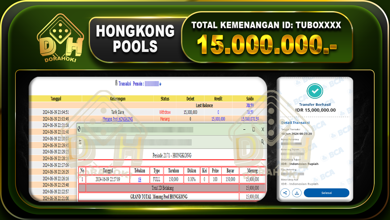 TOGEL HONGKONG Rp.15.000.000