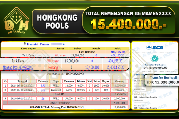 TOGEL HONGKONG Rp.15.400.000