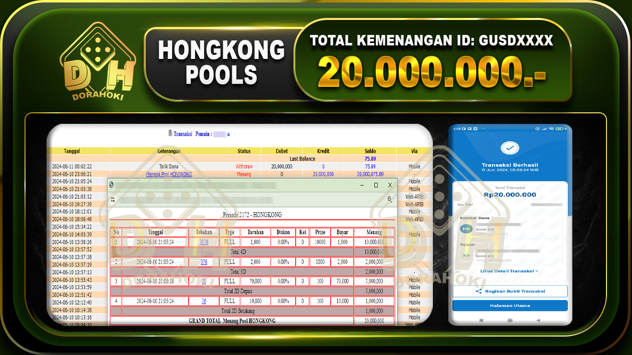 TOGEL HONGKONG Rp.20.000.000