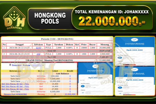 TOGEL HONGKONG Rp.22.000.000