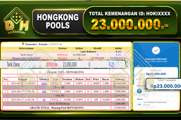 TOGEL HONGKONG Rp.23.000.000