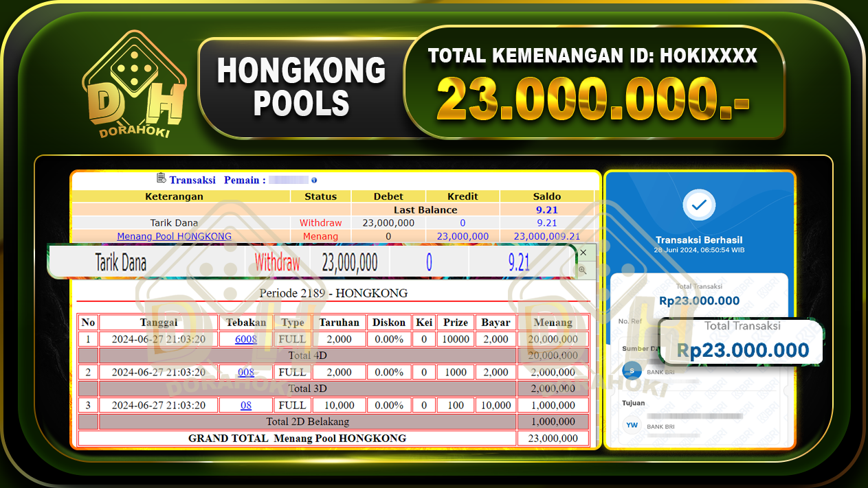 TOGEL HONGKONG Rp.23.000.000