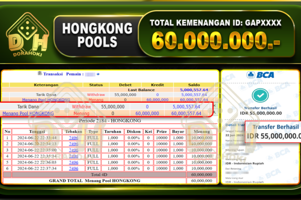 TOGEL HONGKONG Rp.60.000.000