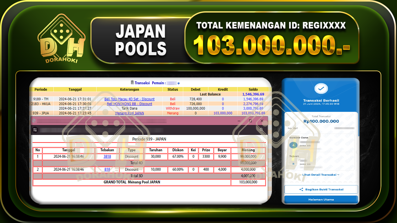 TOGEL JAPAN Rp.103.000.000