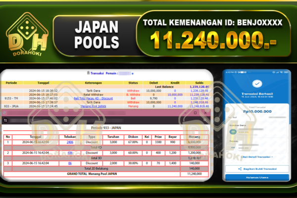 TOGEL JAPAN Rp.11.240.000